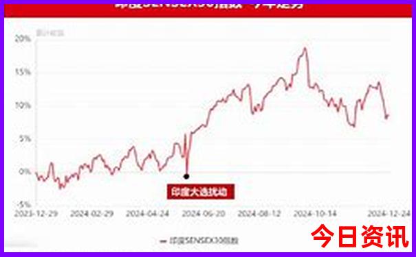 阿拉尔必玩的10个景点